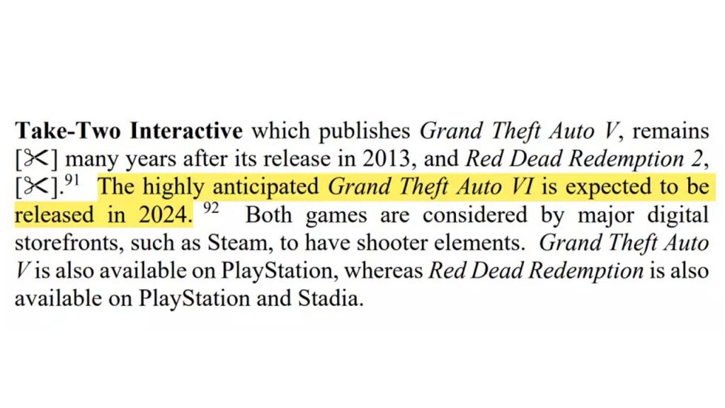 GTA 6: Data de Lançamento em 2024, segundo a Microsoft