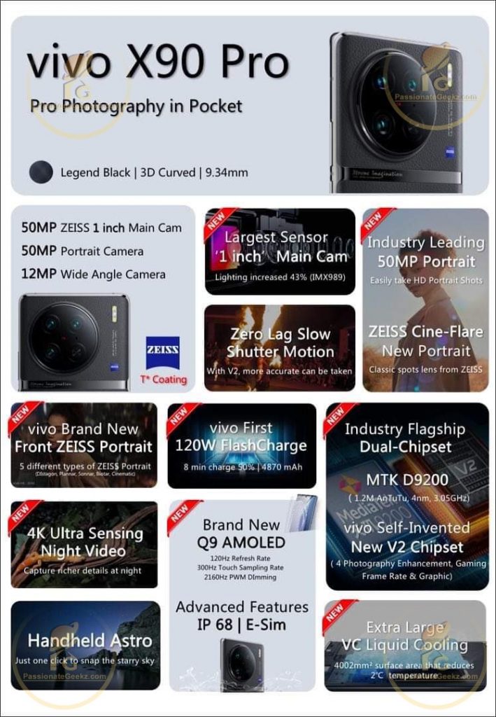 Vivo X90, Vivo X90 Pro, Vivo X90 Pro+ With 120Hz Displays, 32-Megapixel  Selfie Camera Launched: Price, Specifications