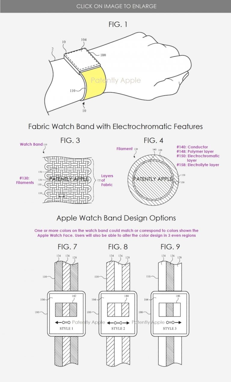 Apple Patent Grants New Color-Adjustable Fabric Band for Apple Watch ...