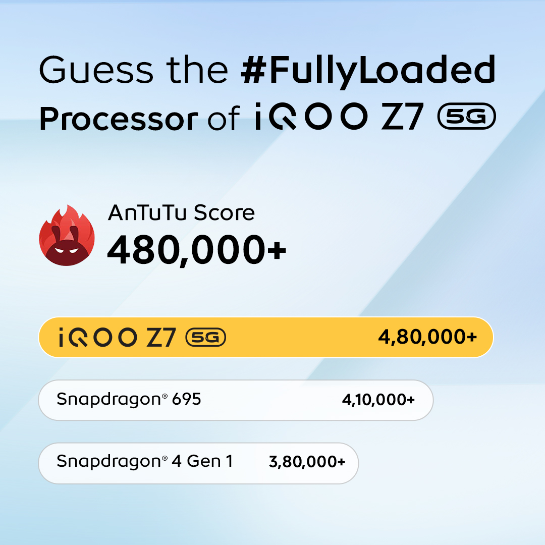 iqoo-z7-gets-benchmarked-at-antutu-scores-higher-than-snapdragon-695