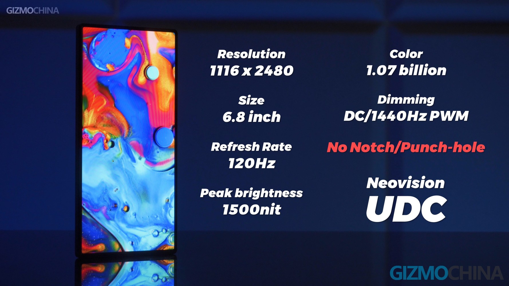 ZTE Nubia Z50 Ultra: specs, benchmarks, and user reviews