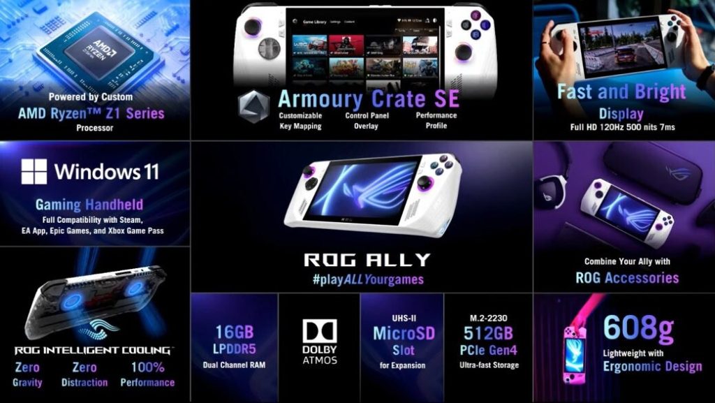 ASUS ROG Ally Handheld Official: Steam Deck Rival Powered By AMD