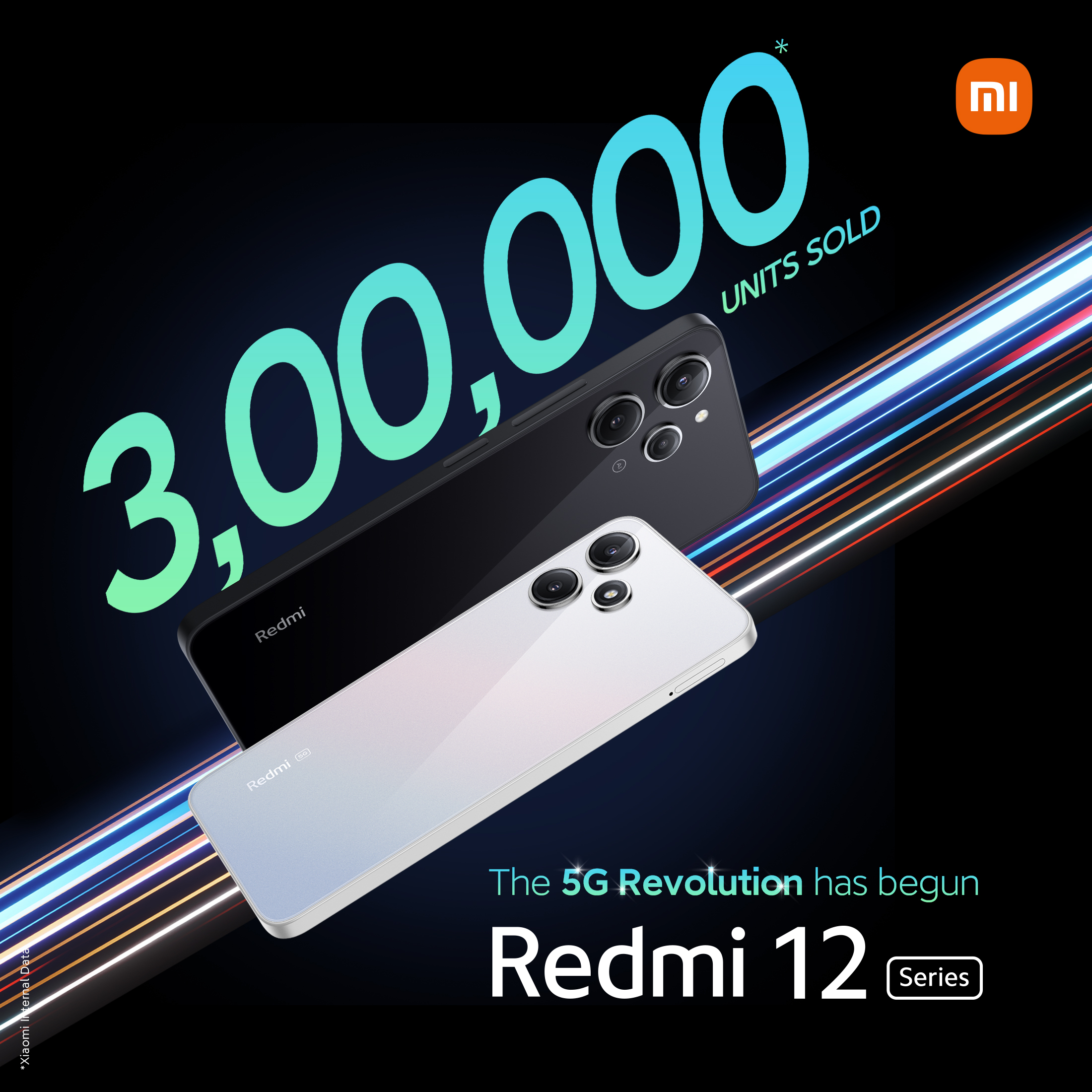 Купить Xiaomi Redmi Pro Дешевле