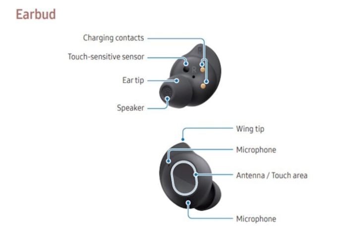 samsung new ear buds