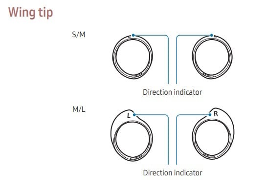 Samsung Galaxy Buds FE Official Listing Reveals Full Specs Leaving Nothing  To Imagination - Gizmochina