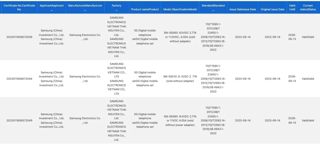 Samsung Galaxy S24 series spotted on 3C certification with fast charging  details - Gizmochina