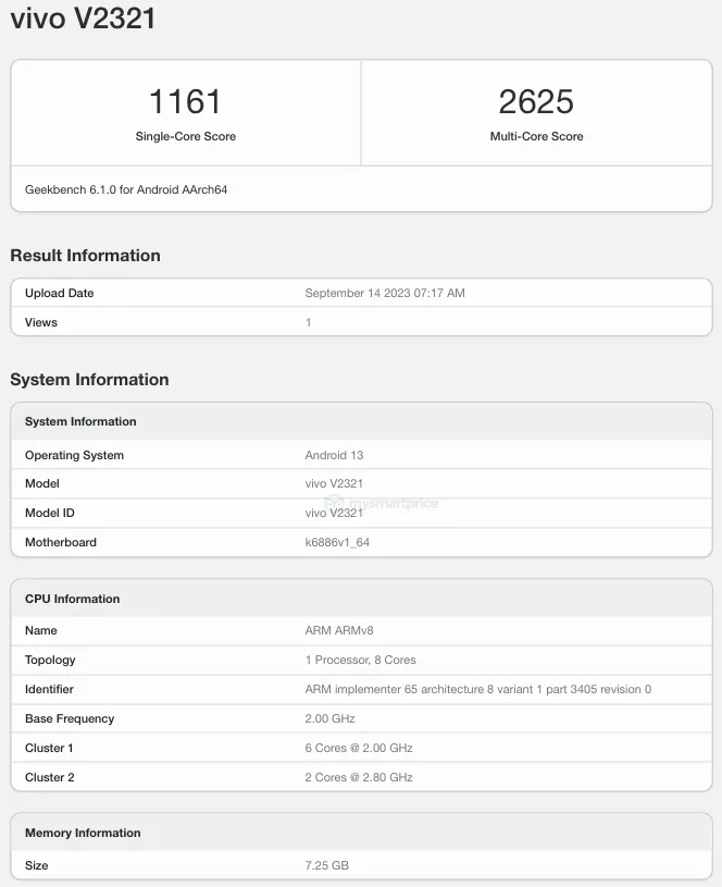 Vivo T2 Pro 5G Appears On Geekbench Ahead Of Next Week's Launch ...