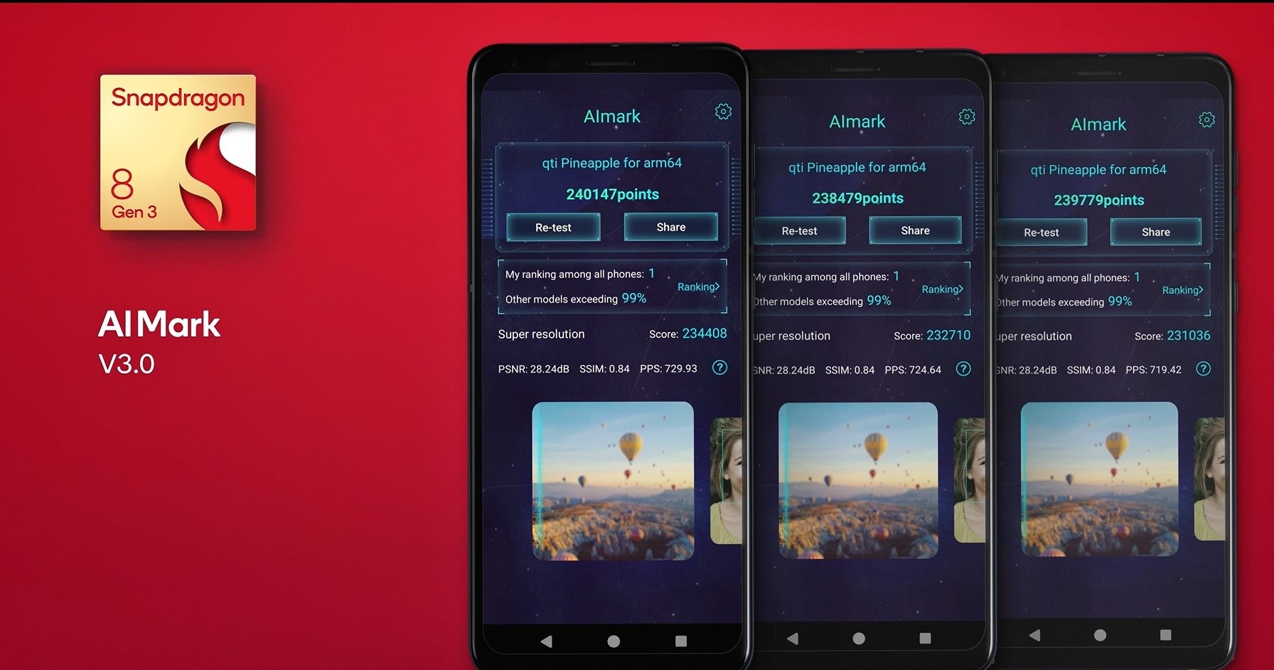 Snapdragon 8s gen 3 antutu. Snapdragon 8 Gen 2 в антуту. +"AIMARK" Benchmark.