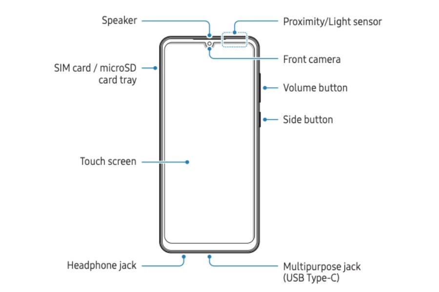 Samsung Galaxy A05 India launch expected soon, user manual goes live