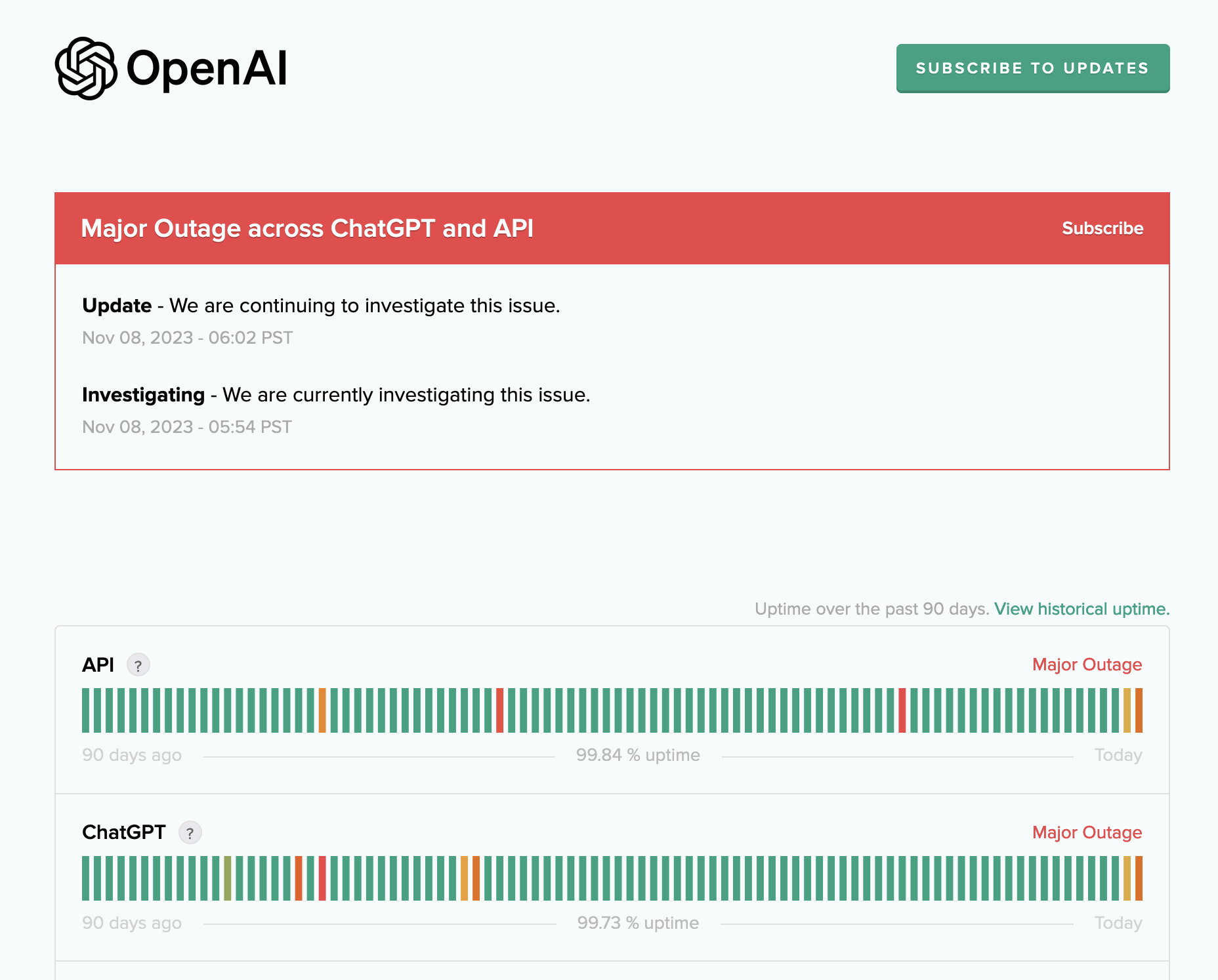 Major Outage at OpenAI, ChatGPT Down for Users Globally Gizmochina