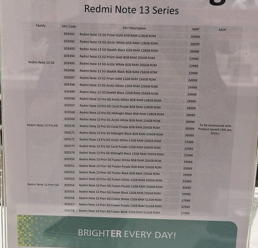 Xiaomi Redmi Note 13 Pro+ 5G, 8GB RAM, 256GB ROM 