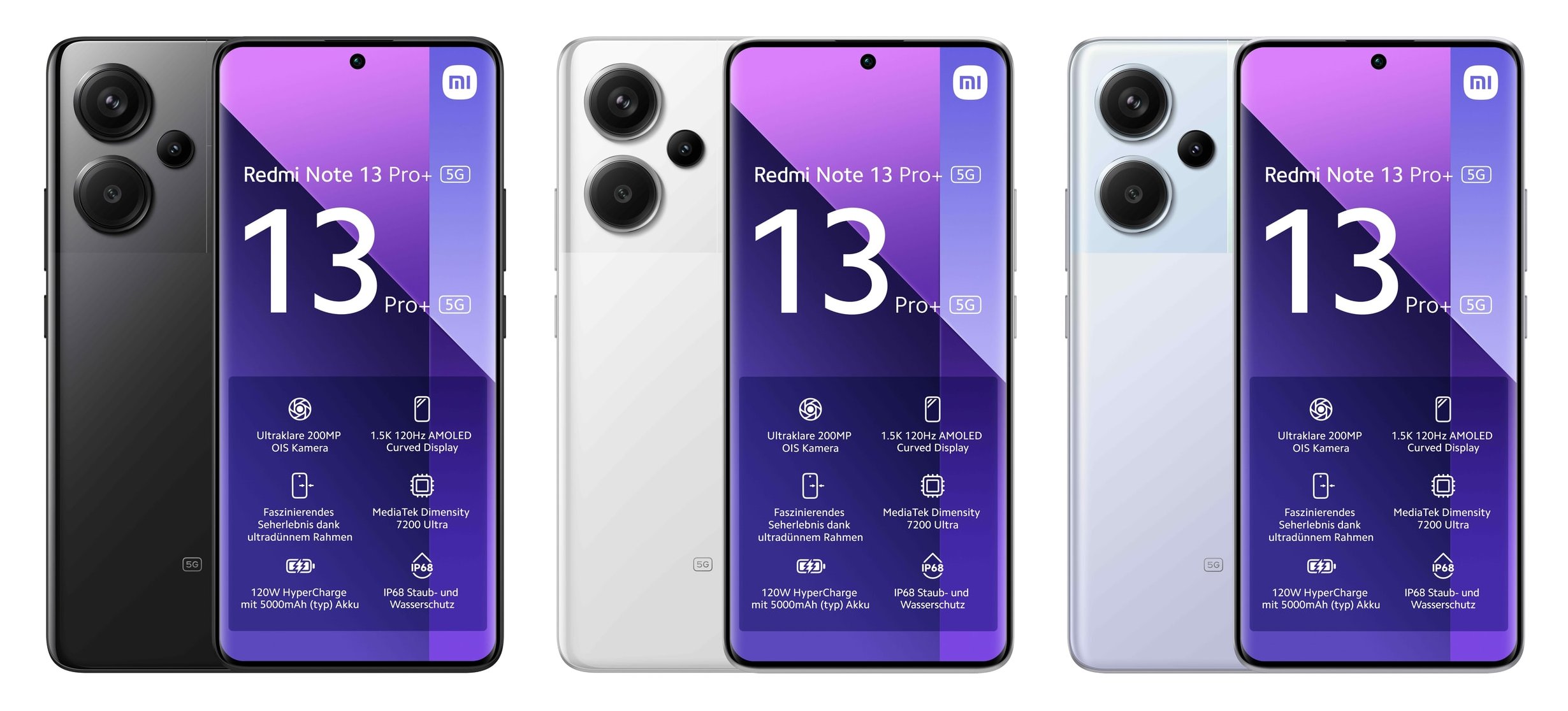 Redmi Note 13 5G Series: Unveiling the Pinnacle of Smartphone Innovation -  Telangana NavaNirmana Sena