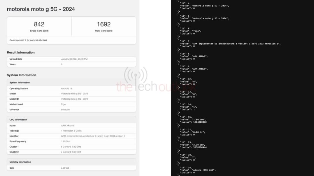 Moto G 5G (2024) Spotted On Geekbench With Snapdragon 4 Gen 1, Android