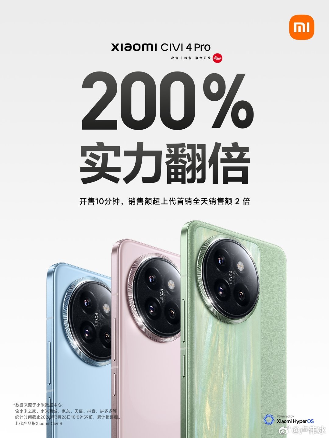 Xiaomi Civi 4 Pro hits shelves: Sales exceed 200% of previous ...