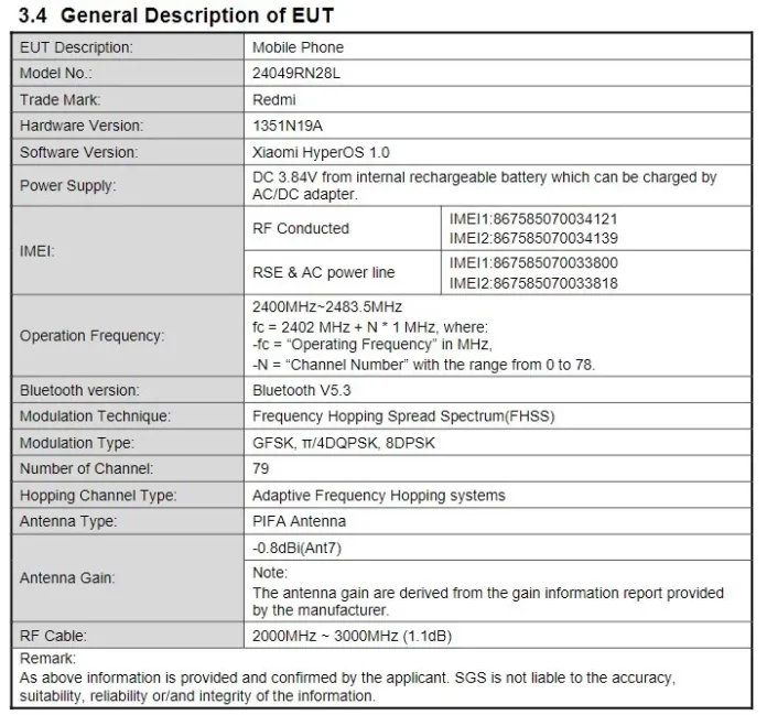 Стандарт bluetooth