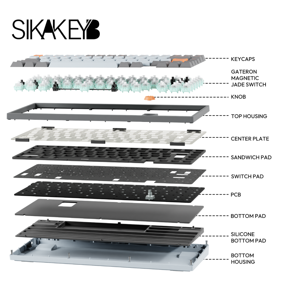 Sikakeyb Castle CK75 键盘