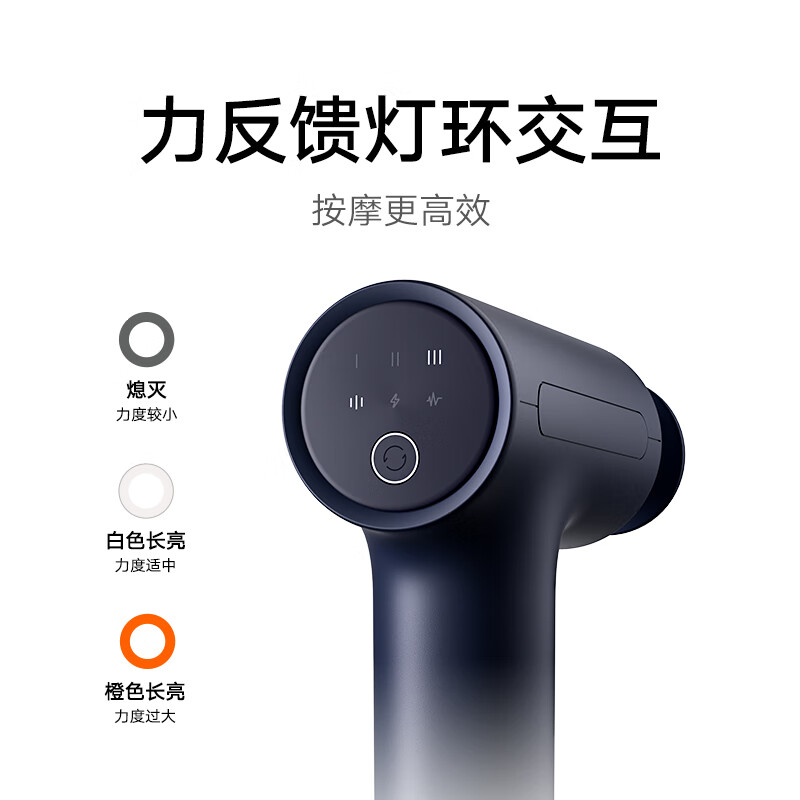 Xiaomi Mijia Massage Gun 3