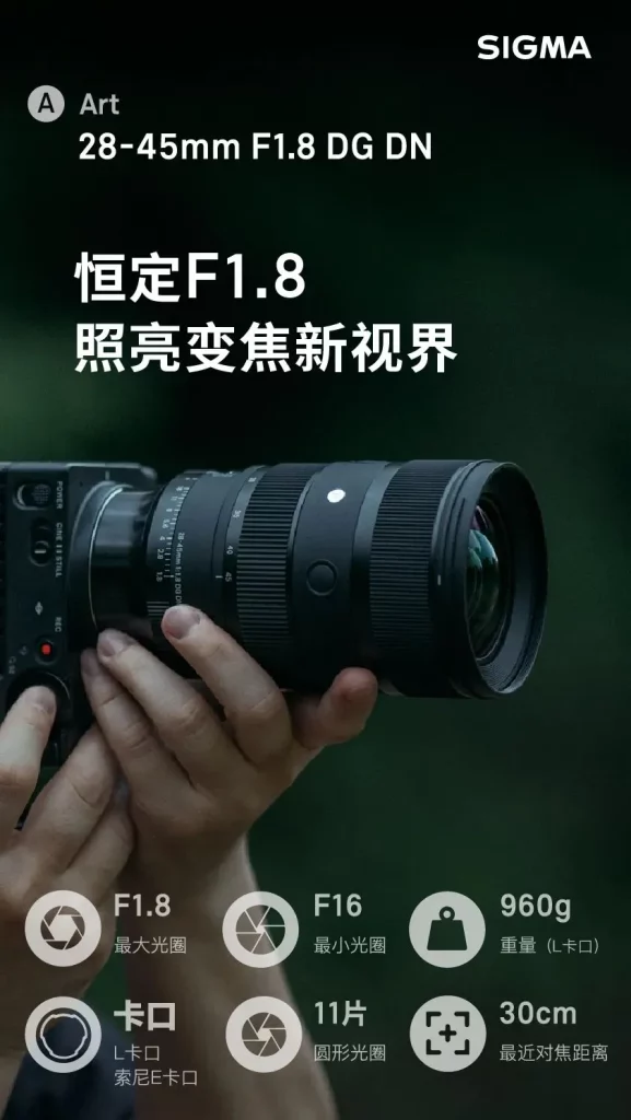 Sigma Full Frame Lens