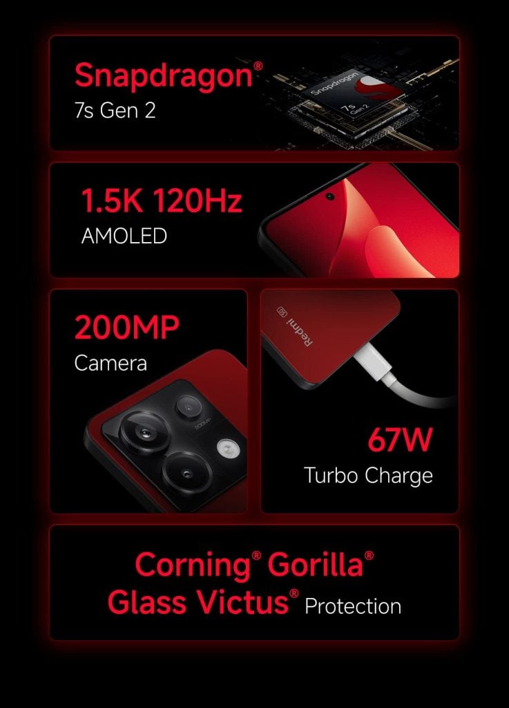 Червоний колір Redmi Note 13 Pro 5G