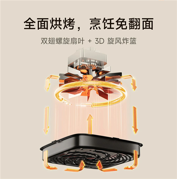 Xiaomi MIJIA Air Fryer N1 5L