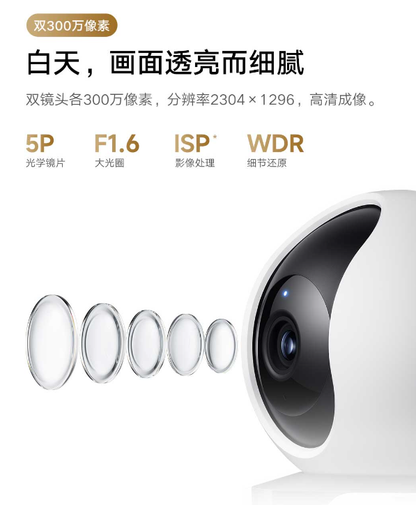 Xiaomi Smart Camera C300 Dual-Camera Edition