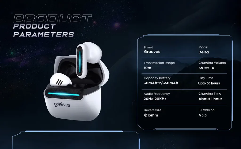 Grooves Delta Gaming TWS earbuds with Spaceship-inspired design ...