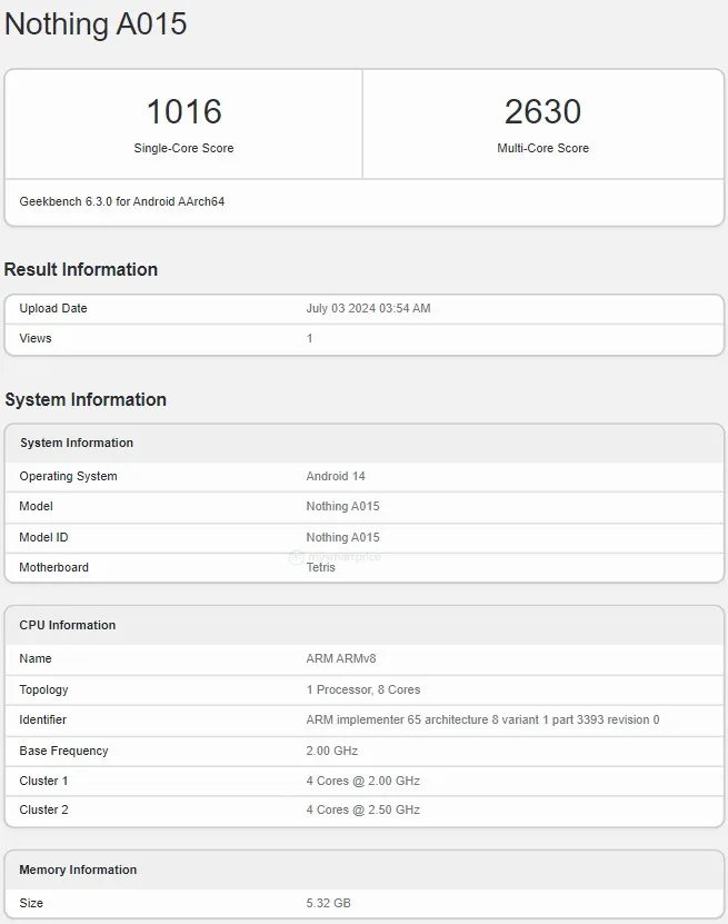 CMF Phone 1 Geekbench