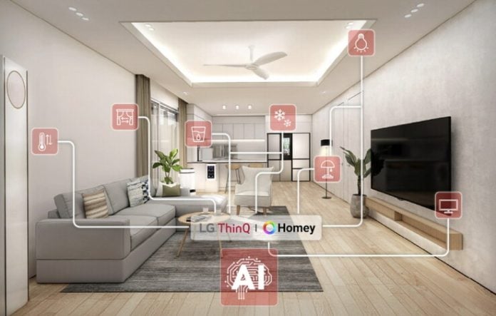 LG acquires Homey smart home platform, set to expand the ThinQ ...