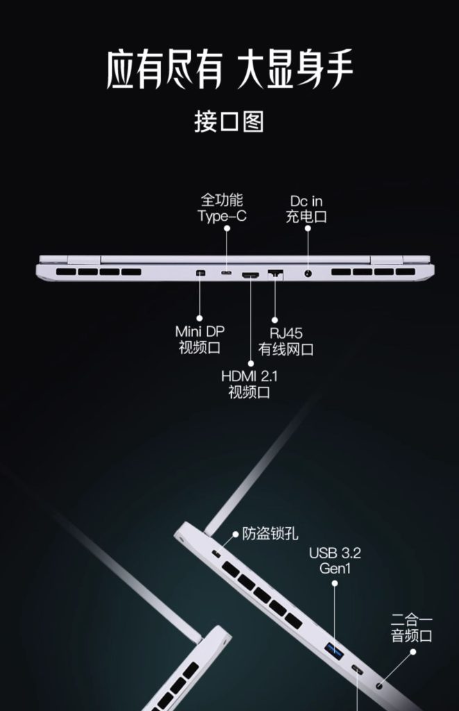 Mechrevo Wing Loong 15 Pro