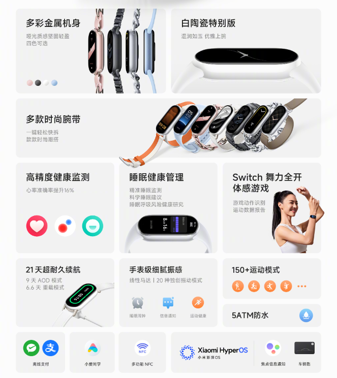 Xiaomi Smart Band 9