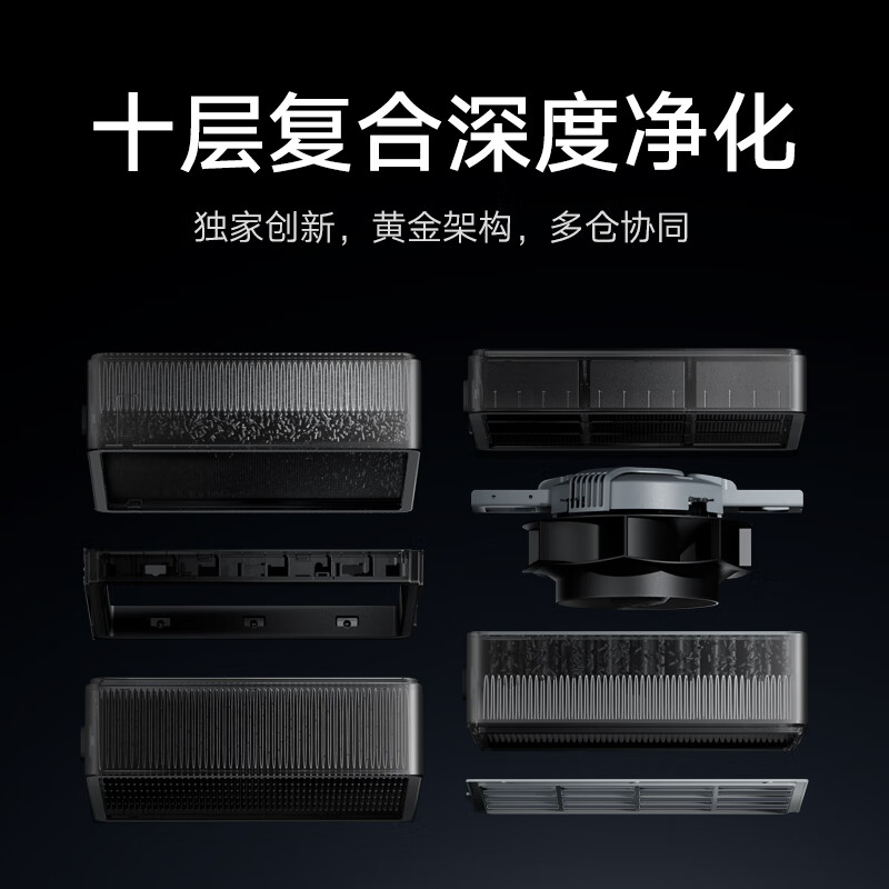 Xiaomi's Mijia All-Effect Air Purifier Ultra Enhanced Edition with ...