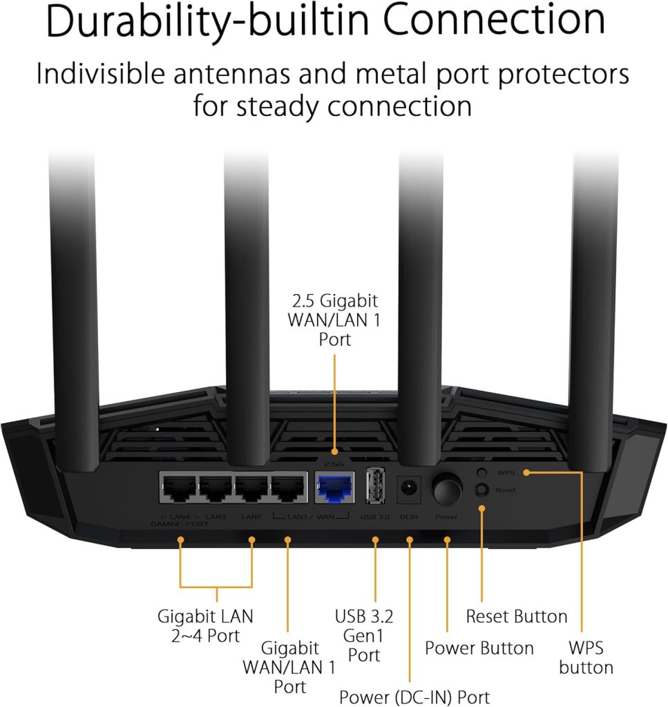 ASUS TUF Gaming BE3600