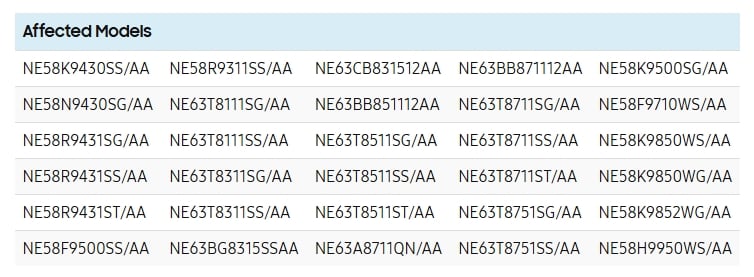 Modelos de linha Samsung afetados