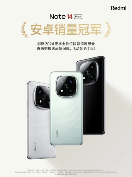 Redmi Note 14 Pro+ sales