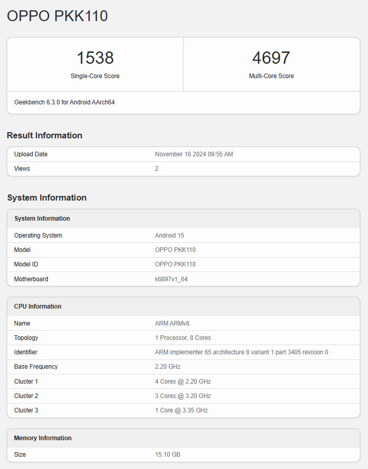 Oppo Reno 13 Pro Geekbench-