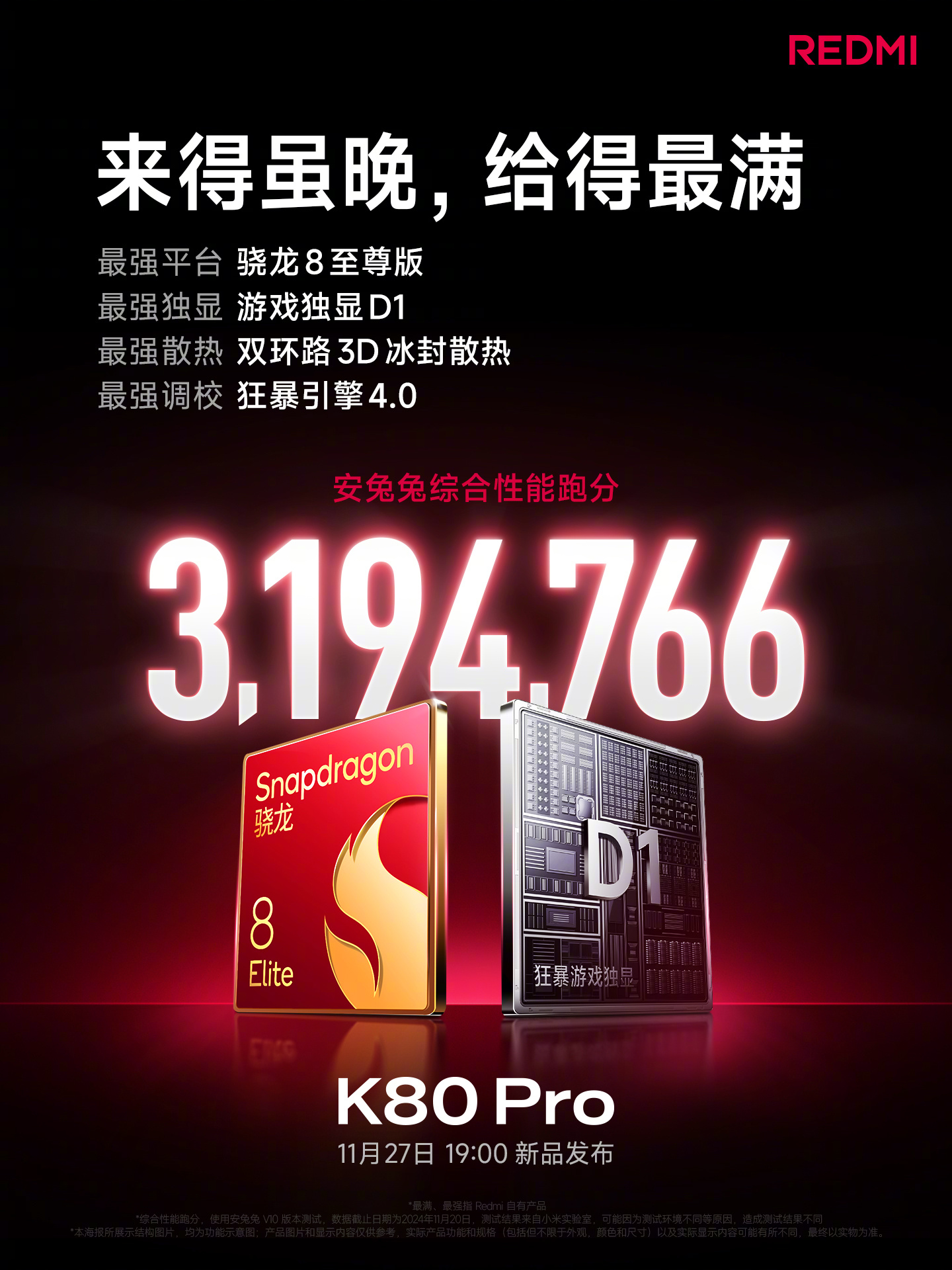 Redmi K80 Pro chip