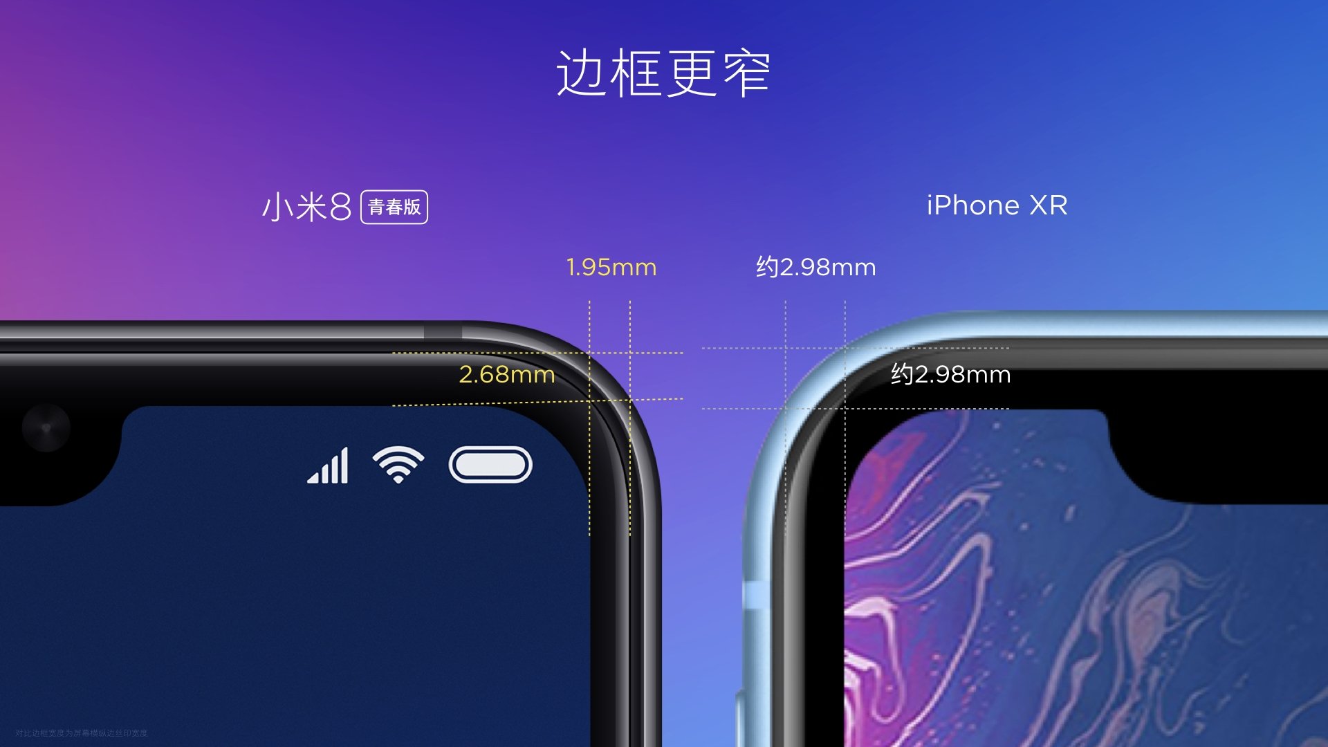 Xiaomi Mi 8 Lite With 626 Inch 199 Display Sd660 Soc And Dual